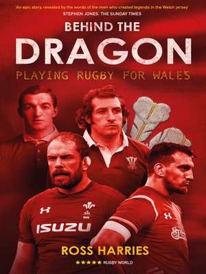 cover image of Behind the Dragon
